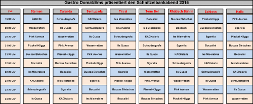Schnitzelbank 2015